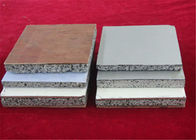 La schiuma di alluminio composita riveste la dimensione di pannelli standard di porosità 600*1200mm di 75%~90%